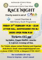 Charity Race Night 